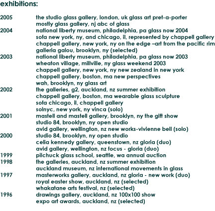 vivienne bell - glass artist - flame worked and blown glass jewelry and sculpture